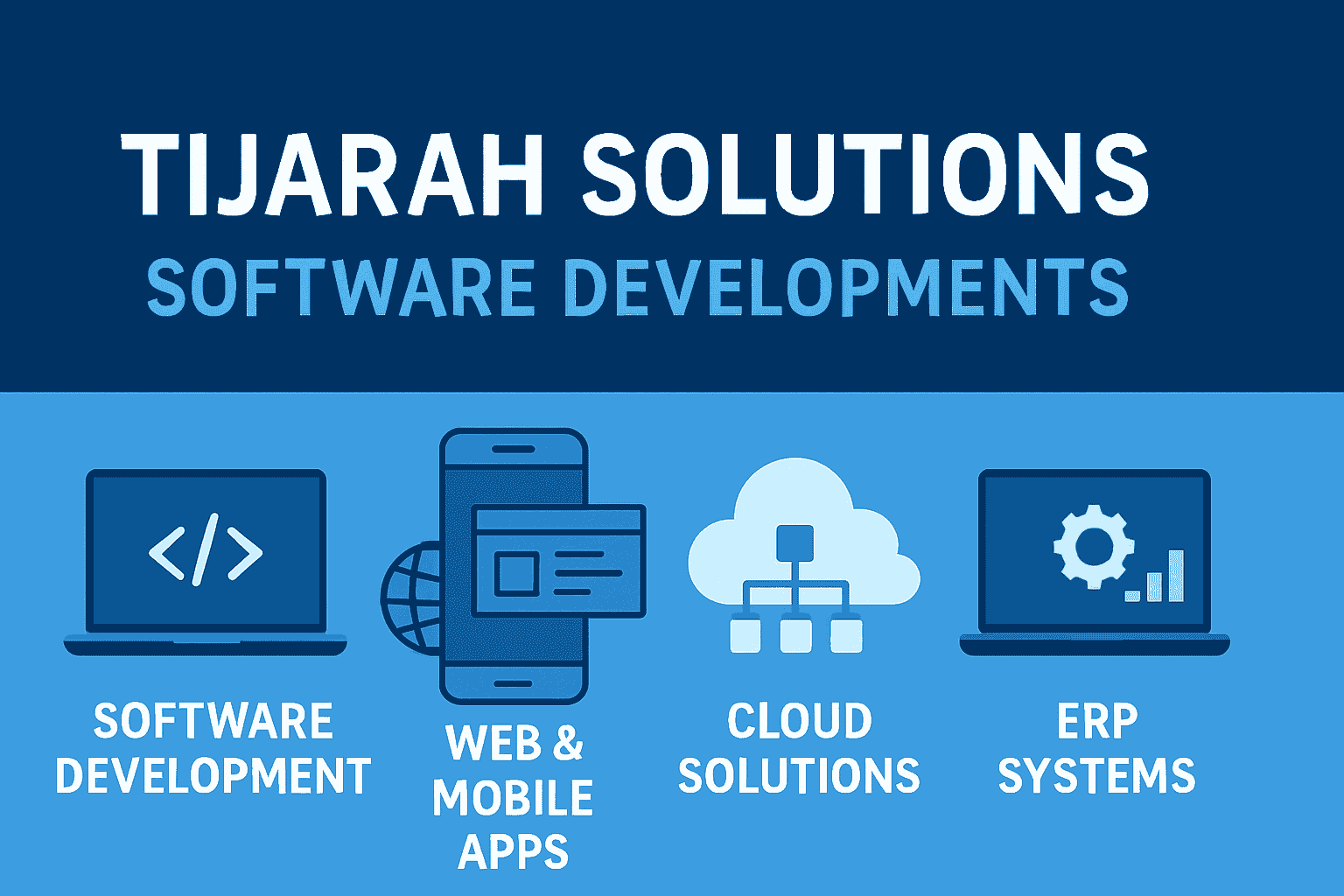 Global Software Development Company - Tijarah Solutions